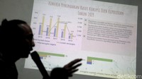 ICW menemukan kecenderungan penurunan penindakan kasus korupsi pada 2019, terutama kasus korupsi yang ditindak oleh kepolisian dan kejaksaan jika dibandingkan dari 2017 dan 2018.
