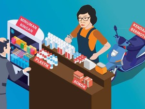 Mendukung Perluasan Objek Cukai dengan Syarat