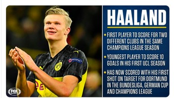 Ini beberapa statistik dahsyat Haaland. Ia pemain pertama mencetak gol di dua klub berbeda di Liga Champion dalam musim yang sama. Juga pemai termuda mencetak 10 gol di musim pertama Liga Champion. Foto: istimewa
