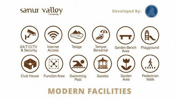 Sanur Valley @Serpong Tahap III 65% Sold Out, Harga Rp 300 Jutaan