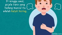 Di minggu awal, gejala tipes yang kadang muncul itu adalah batuk kering. 