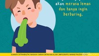 Biasanya, orang yang mengalami gejala ini akan merasa lemas dan hanya ingin berbaring.