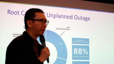 Pengaruh Data Center di Dunia Bisnis