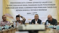 Penyerahan Data Comma Separated Values (CSV) merupakan syarat dukungan bakal pasangan calon perseorangan gubernur dan wakil gubernur pemilihan tahun 2020.