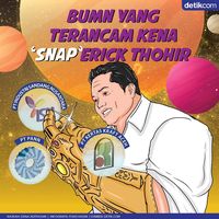 Deretan BUMN yang Terancam Kena 'Snap' Erick Thohir