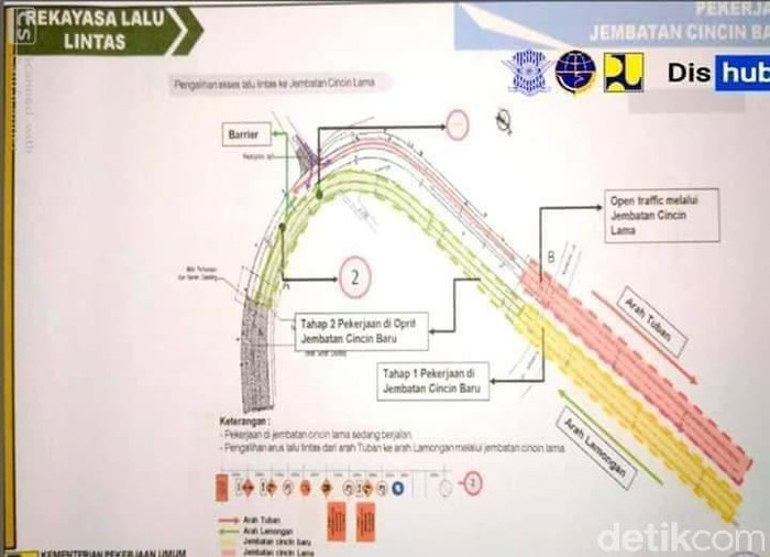 Jembatan Cincin Akan Diperbaiki, Polisi Siapkan Jalur Alternatif