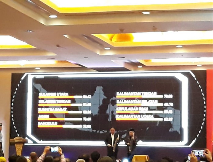 Wapres Maruf Amin Buka Peluncuran IKP 2020