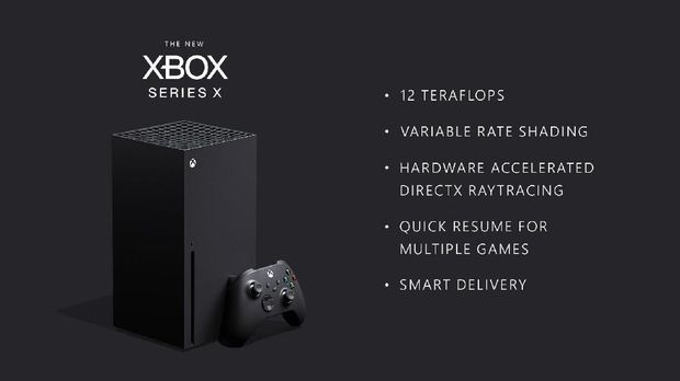 Spesifikasi Xbox Series X