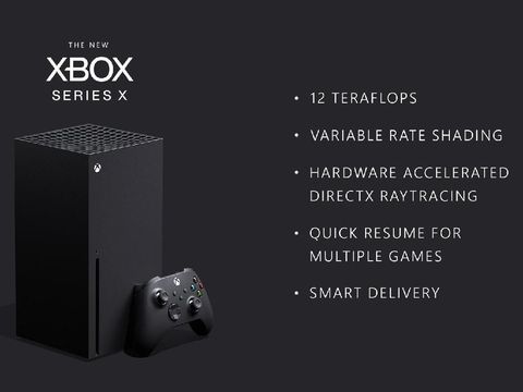 Spesifikasi Xbox Series X