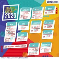 Bingung Liburan ke Mana? Ini Siasat Cuti Serta Rekomendasi Destinasi 