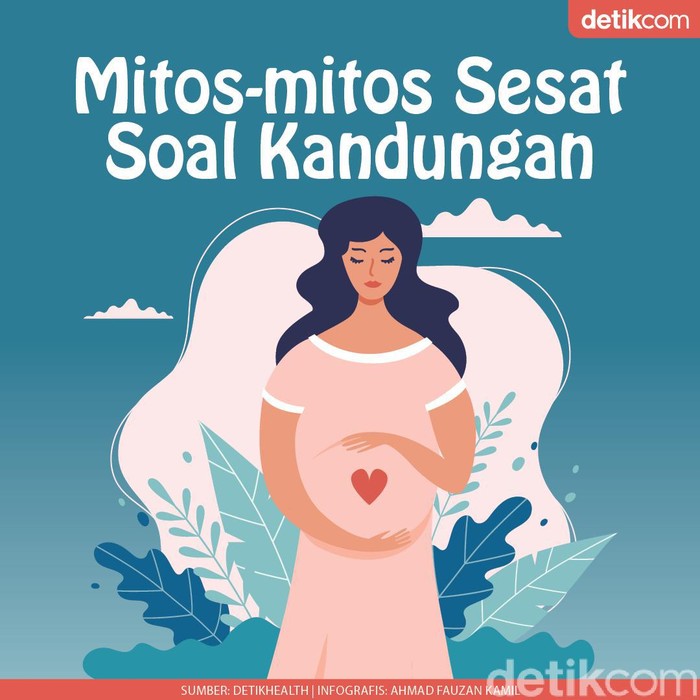 mitos kandungan