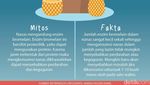 Mitos-mitos Sesat Soal Kandungan