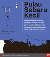 Mengenal Pulau Sebaru Kecil, Tempat Observasi Risiko Corona