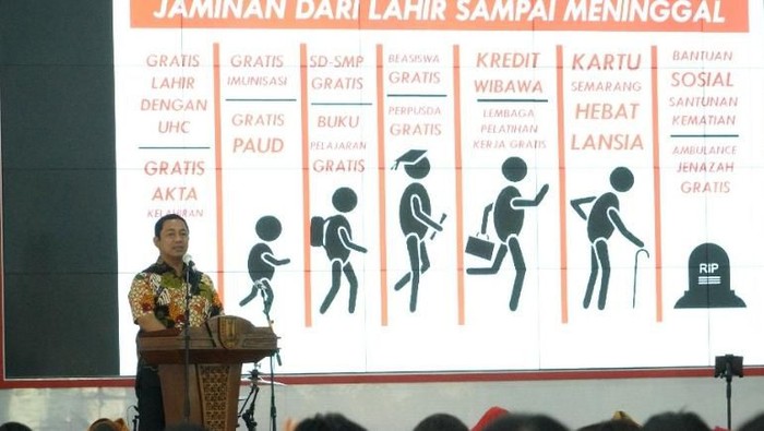 Pemkot Semarang