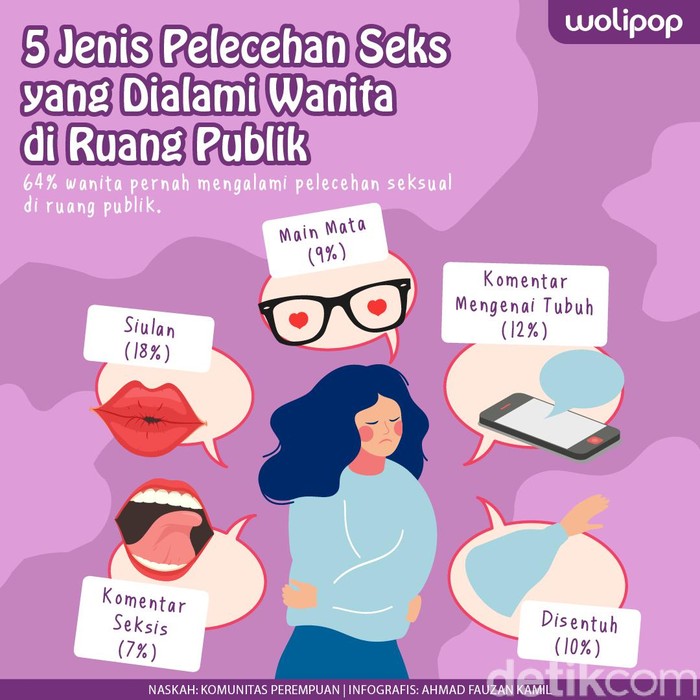 infografis pelecehan seksual