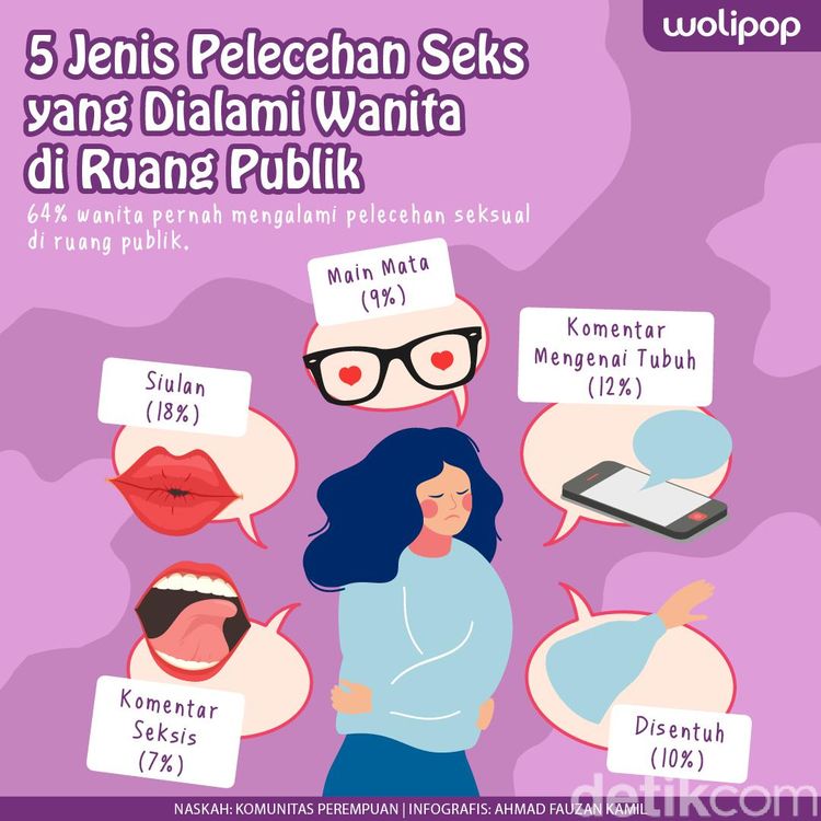 ilustrasi pelecehan seksual Rude man accosting to young female at crowded street