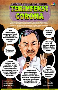 Gejala Pada Manusia Ciri Ciri Terkena Virus Corona