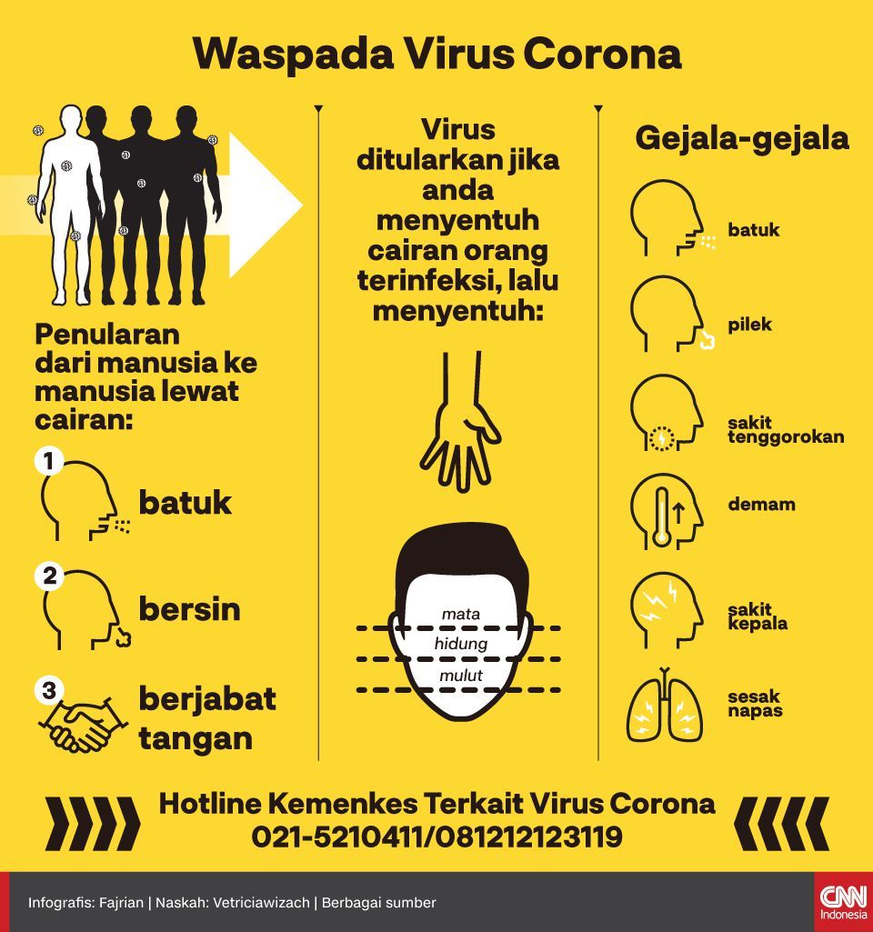 Kesaksian Pasien Sembuh Corona Surabaya, Kepala KKP Juanda