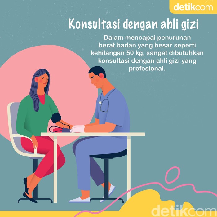 Tips Turunkan Berat Badan dengan Aman