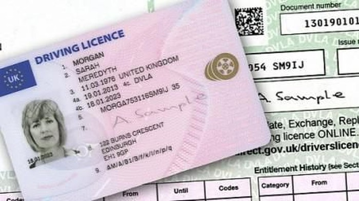 SIM Scam