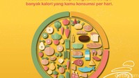 Pentingnya melacak asupan kalori dapat membantu kamu tetap mengetahui berapa banyak kalori yang kamu konsumsi per hari.