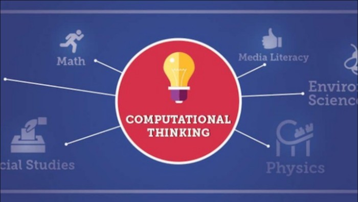 Menyongsong PISA 2021: Era Computational Thinking
