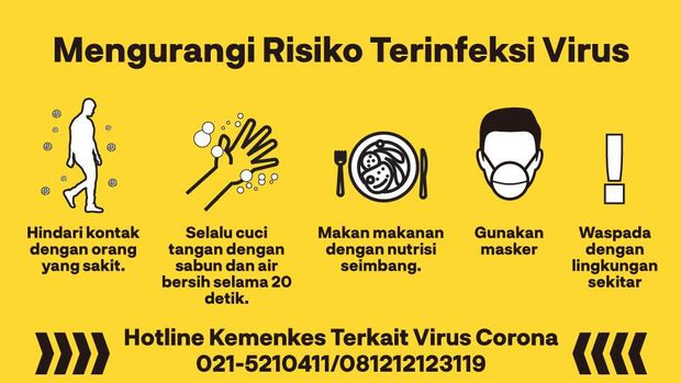 8 Langkah Yang Wajib Kamu Ketauin ketika Melakukan "Self Isolate'