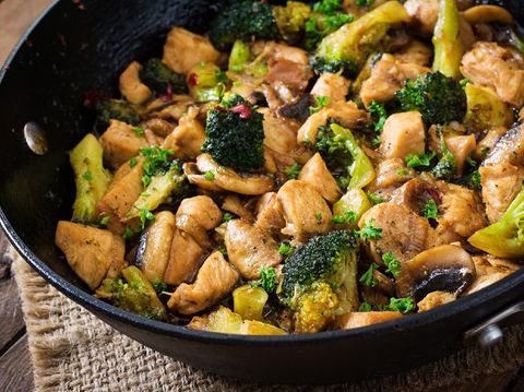 Ayam Tumis Jamur Brokoli