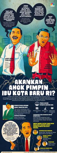 Ahok dan 3 Calon Pemimpin Ibu Kota Baru, Anda Pilih Siapa?