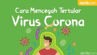 Cara Mencegah Tertular Virus Corona