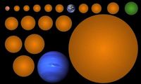 Lagi! Ditemukan Planet Mirip Bumi yang Disebut Layak Huni