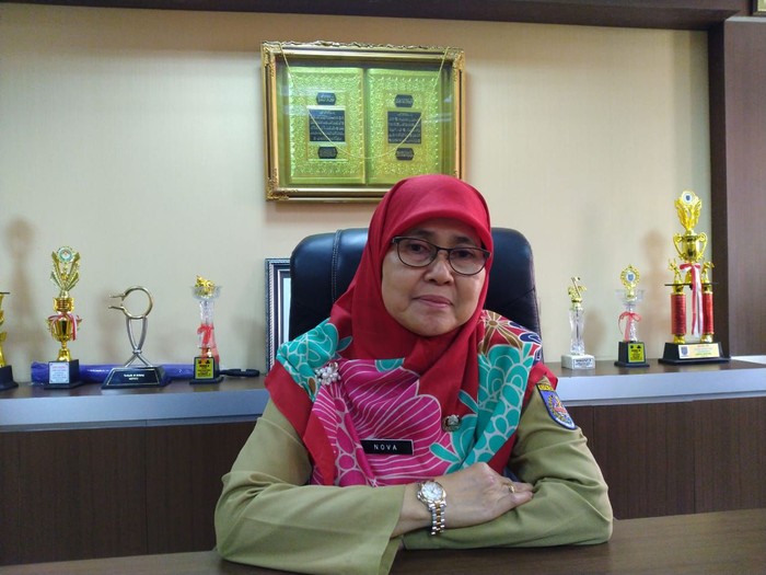 Kadinkes Depok Novarita