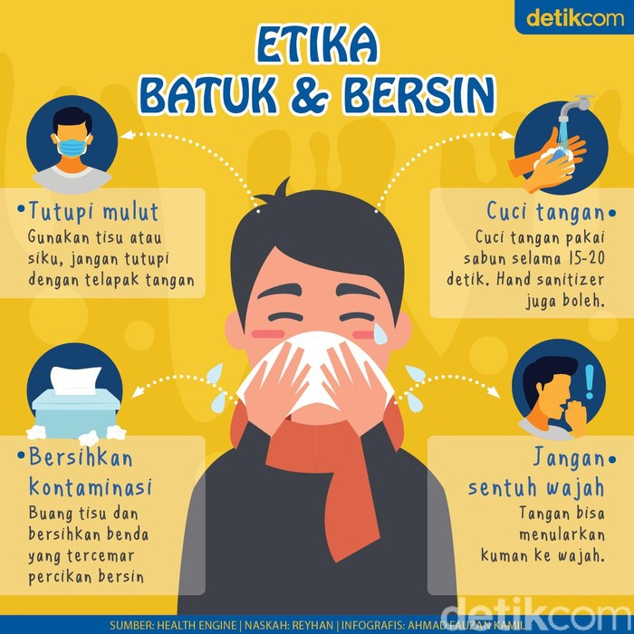 etika batuk dan bersin agar tak menularkan virus corona covid-19