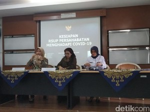 10 Pasien RSUP Persahabatan Pernah ke Negara Terjangkit Covid-19