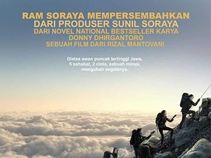 Sinopsis 5 Cm, Film tentang Persahabatan Remaja