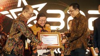 SIG termasuk dalam 9 BUMN yang meraih level Industry Leader dari 100 BUMN yang telah diases oleh tim asesor KPKU dan telah mengikuti seluruh proses pendampingan asesmen oleh Forum Ekselen BUMN (FEB).