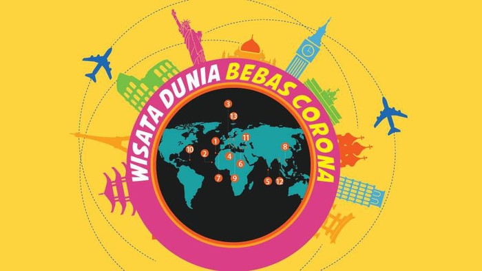 Sudah 73 negara di luar China yang melaporkan wilayahnya terkena Corona. Destinasi mana yang bisa dikunjungi untuk liburan yang masih aman dari virus Corona?