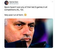 Mourinho Meme