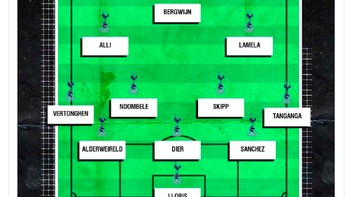 Taktik Mourinho yang banyak dipertanyakan, memasang banyak bek tengah melawan tim seperti Burnley. Foto: istimewa