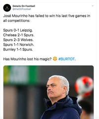 Mourinho Meme