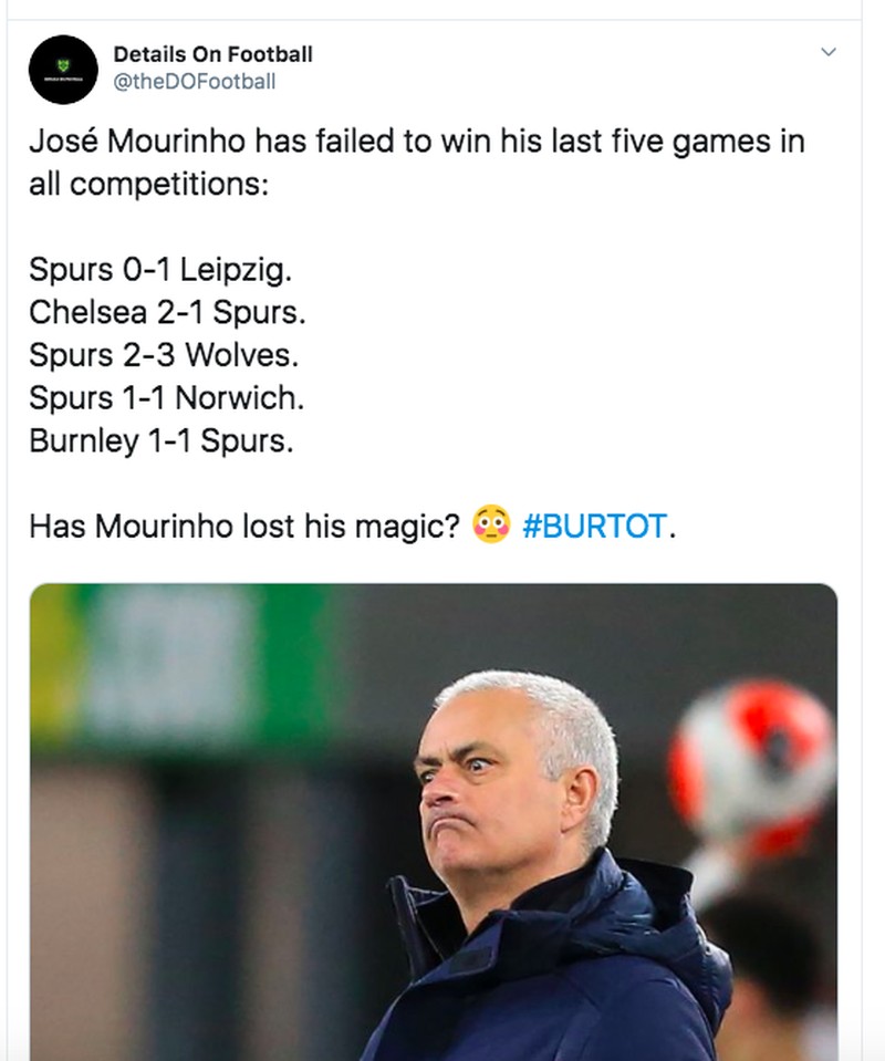 Mourinho Meme
