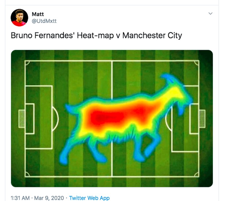 Meme United City