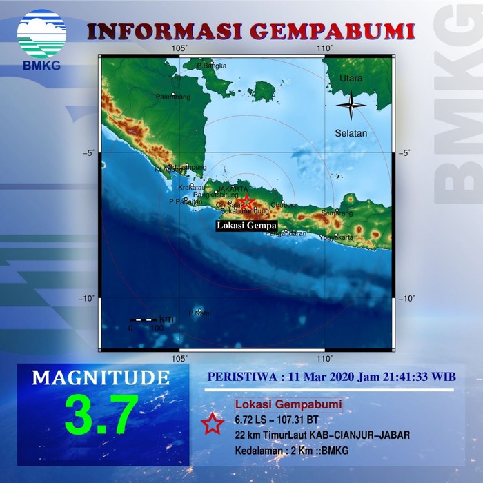 gempa di cianjur