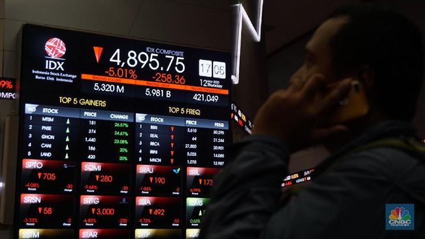 Diwarnai Halt Trading, IHSG Ambles Terendah Sejak Juni 2016