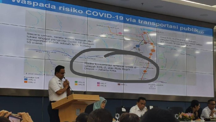 Anies Baswedan presentasikan Waspada Risiko COVID-19 via Transportasi Publik. (Foto: dok. Istimewa)