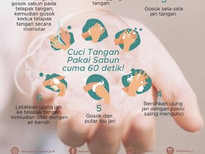 Virus Corona Rentan, Mudah Hancur dengan Sabun