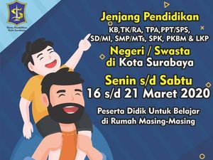 Cegah Penyebaran Corona, Risma Liburkan TK, SD, dan SMP se-Surabaya