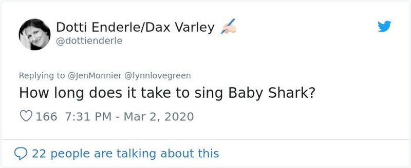 Di tengah merebaknya COVID-19 atau virus corona, netizen punya trik untuk semangat cuci tangan: sambil menyanyikan deretan lagu berikut yang pas 20 detik.