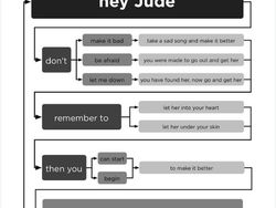 Tips Netizen Cegah Corona, Cuci Tangan 20 Detik Sambil Nyanyi Lagu Berikut