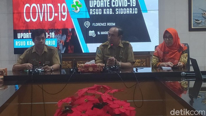 corona di sidoarjo